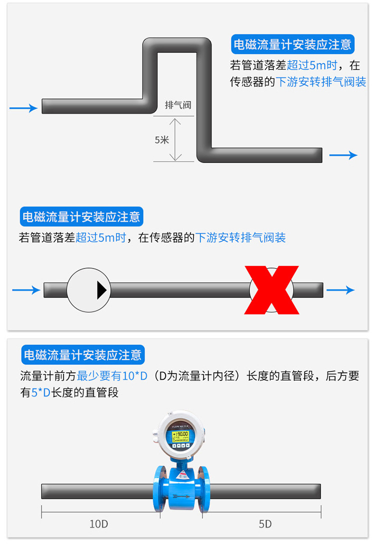 尿素溶液流量計(jì)安裝注意事項(xiàng)