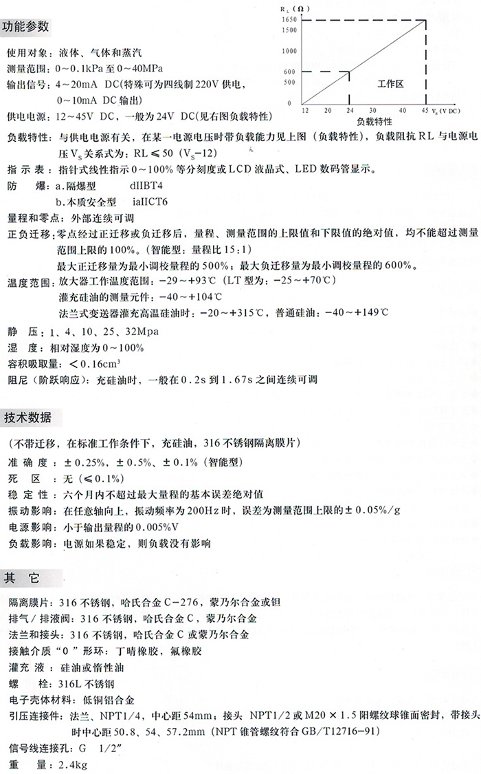 液體壓力變送器技術(shù)參數(shù)對(duì)照表