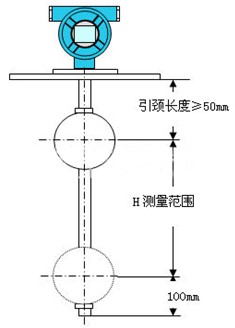 投入式浮球液位計結(jié)構(gòu)原理圖
