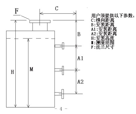 浮子浮標(biāo)液位計規(guī)格選型表